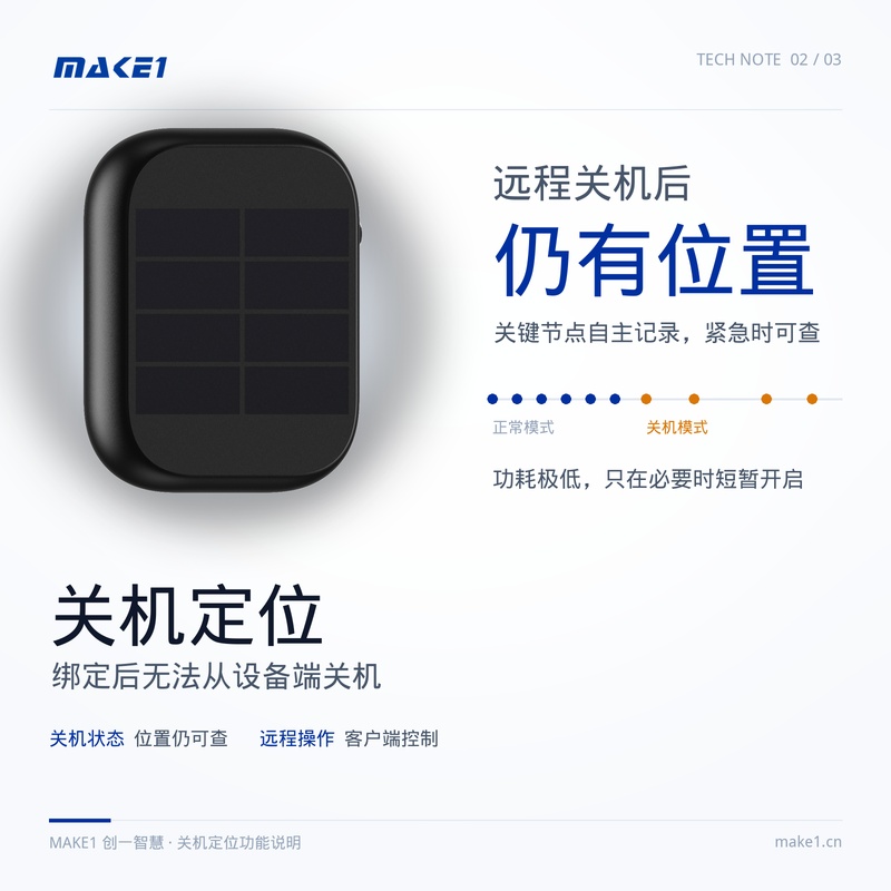 MAKE1 Power-Off Location Tracking · Location Available After Remote Shutdown