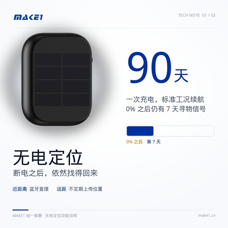 MAKE1无电定位功能介绍
